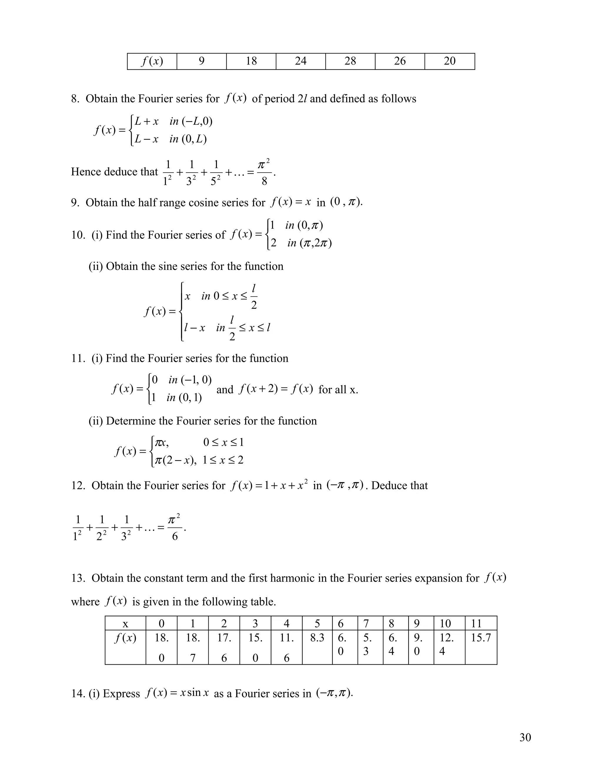 f (x )       9            18          24          28         26        20


8. Obtain the Fourier series for f (x ) of period 2l and defined as follows
               L + x in ( − L,0)
     f ( x) = 
               L − x in (0, L)
                        1   1   1      π2
Hence deduce that         + 2 + 2 + =    .
                       12 3    5       8
9. Obtain the half range cosine series for f ( x) = x in (0 , π ).
                                             1 in (0, π )
10. (i) Find the Fourier series of f ( x ) = 
                                             2 in (π ,2π )
    (ii) Obtain the sine series for the function
                                         l
                            x in 0 ≤ x ≤ 2
                           
                  f ( x) = 
                           l − x in l ≤ x ≤ l
                           
                                    2
11. (i) Find the Fourier series for the function
                  0 in (−1, 0)
         f ( x) =              and f ( x + 2) = f ( x ) for all x.
                  1 in (0, 1)
    (ii) Determine the Fourier series for the function
                   πx,         0 ≤ x ≤1
          f ( x) = 
                   π (2 − x ), 1 ≤ x ≤ 2
12. Obtain the Fourier series for f ( x ) = 1 + x + x 2 in (−π , π ) . Deduce that

 1   1   1      π2
   + 2 + 2 + =    .
12 2    3       6


13. Obtain the constant term and the first harmonic in the Fourier series expansion for f (x)

where f (x) is given in the following table.
            x         0     1        2       3     4          5    6     7    8     9    10    11
          f (x)      18.   18.      17.     15.   11.        8.3   6.    5.   6.    9.   12.   15.7
                                                                   0     3    4     0    4
                      0    7        6        0     6


14. (i) Express f ( x) = x sin x as a Fourier series in (−π , π ).


                                                                                                      30
 