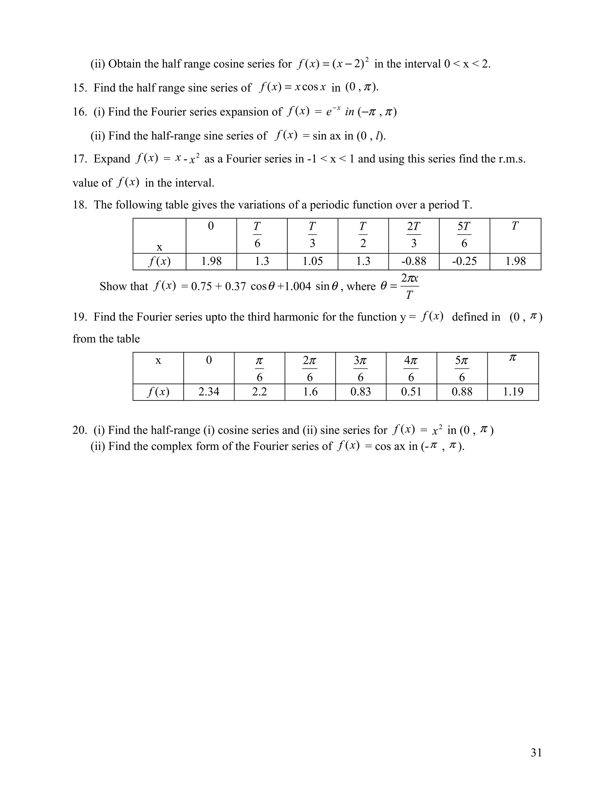 (ii) Obtain the half range cosine series for f ( x) = ( x − 2) 2 in the interval 0 < x < 2.
15. Find the half range sine series of f ( x) = x cos x in (0 , π ).
16. (i) Find the Fourier series expansion of f (x ) = e − x in (−π , π )
    (ii) Find the half-range sine series of f (x ) = sin ax in (0 , l).
17. Expand f (x ) = x - x 2 as a Fourier series in -1 < x < 1 and using this series find the r.m.s.

value of f (x) in the interval.
18. The following table gives the variations of a periodic function over a period T.
                              0         T            T           T   2T                5T          T
                 x                      6             3          2    3                 6
               f (x)       1.98         1.3         1.05        1.3 -0.88             -0.25       1.98
                                                                    2πx
      Show that f (x ) = 0.75 + 0.37 cos θ +1.004 sin θ , where θ =
                                                                     T
19. Find the Fourier series upto the third harmonic for the function y = f (x) defined in (0 , π )
from the table
                  x           0          π          2π          3π          4π         5π          π
                                         6           6           6           6          6
                 f (x)      2.34        2.2         1.6        0.83        0.51       0.88        1.19


20. (i) Find the half-range (i) cosine series and (ii) sine series for f (x ) = x 2 in (0 , π )
    (ii) Find the complex form of the Fourier series of f (x) = cos ax in (- π , π ).




                                                                                                         31
 