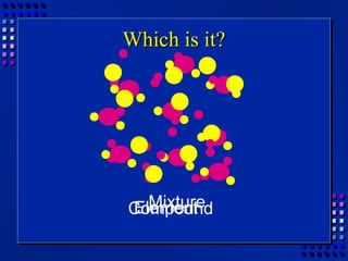 Which is it?




  Mixture
Element
Compound
 