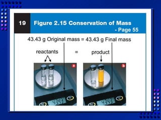 - Page 55
43.43 g Original mass = 43.43 g Final mass

   reactants       =     product
 