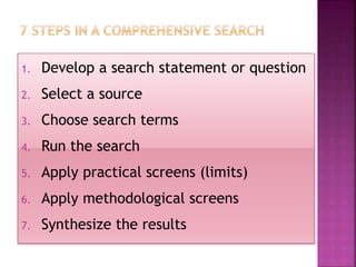1. Develop a search statement or question
2. Select a source
3. Choose search terms
4. Run the search
5. Apply practical screens (limits)
6. Apply methodological screens
7. Synthesize the results
 