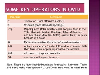 Operator Command
$ Truncation (finds alternate endings)
? Wildcard (finds alternate spellings)
.mp. Mapping Alias (tells Ovid to search for your term in the
Title, Abstract, Subject Headings, Table of Contents
and Key Phrase Identifier fields) – useful for lit. reviews
because it is broad
() Parentheses control the order of search operations
Adj Adjacency operator (can be followed by a number) tells
Ovid terms must appear adjacent to one another
AND all terms must appear in results
OR any terms will appear in results
Note: These are recommended operators for research lit reviews. There
are many, many more operators... Use Ovid‘s Help menu to locate them.
 