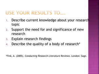 1. Describe current knowledge about your research
topic
2. Support the need for and significance of new
research
3. Explain research findings
4. Describe the quality of a body of research*
*Fink, A. (2005). Conducting Research Literature Reviews. London: Sage.
 