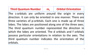 CHAPTER 2_Modern Materials Atomic Structure and Interatomic Bonding.pdf