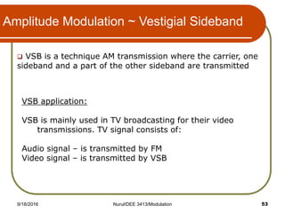 Chapter2 Modulation and Transmission.pdf