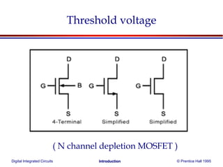 Digital Integrated Circuits © Prentice Hall 1995Introduction
Threshold voltage
( N channel depletion MOSFET )
 