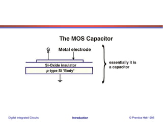 Digital Integrated Circuits © Prentice Hall 1995Introduction
 