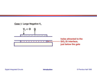 Digital Integrated Circuits © Prentice Hall 1995Introduction
 