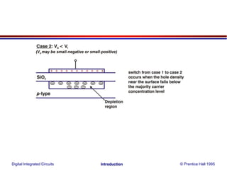 Digital Integrated Circuits © Prentice Hall 1995Introduction
 