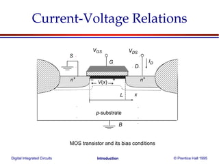 Digital Integrated Circuits © Prentice Hall 1995Introduction
Current-Voltage Relations
n+
n+
p-substrate
D
S
G
B
VGS
xL
V(x)
+–
VDS
ID
MOS transistor and its bias conditions
 