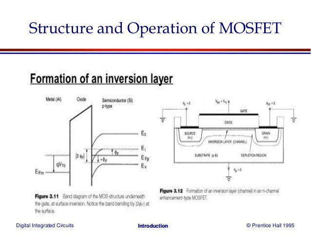 Digital Integrated Circuits 22 Gradual Channel Approximation Linear