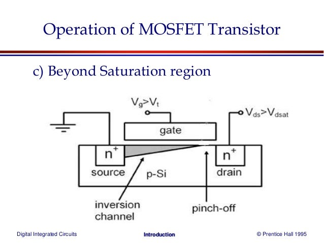 Digital Integrated Circuits 22 Gradual Channel Approximation Linear