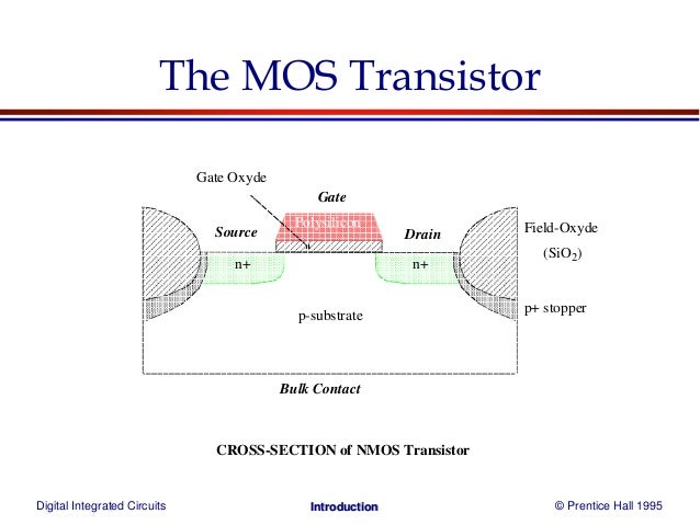 digital integrated circuits prentice hall 1995introduction nmos transistor structure 37
