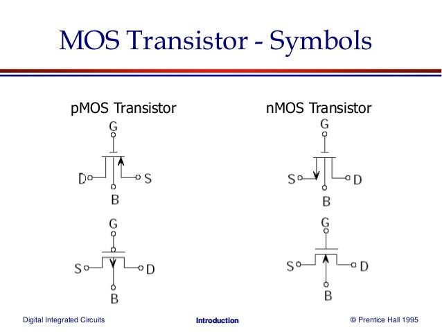 59 digital integrated circuits prentice hall 1995introduction mos transistor
