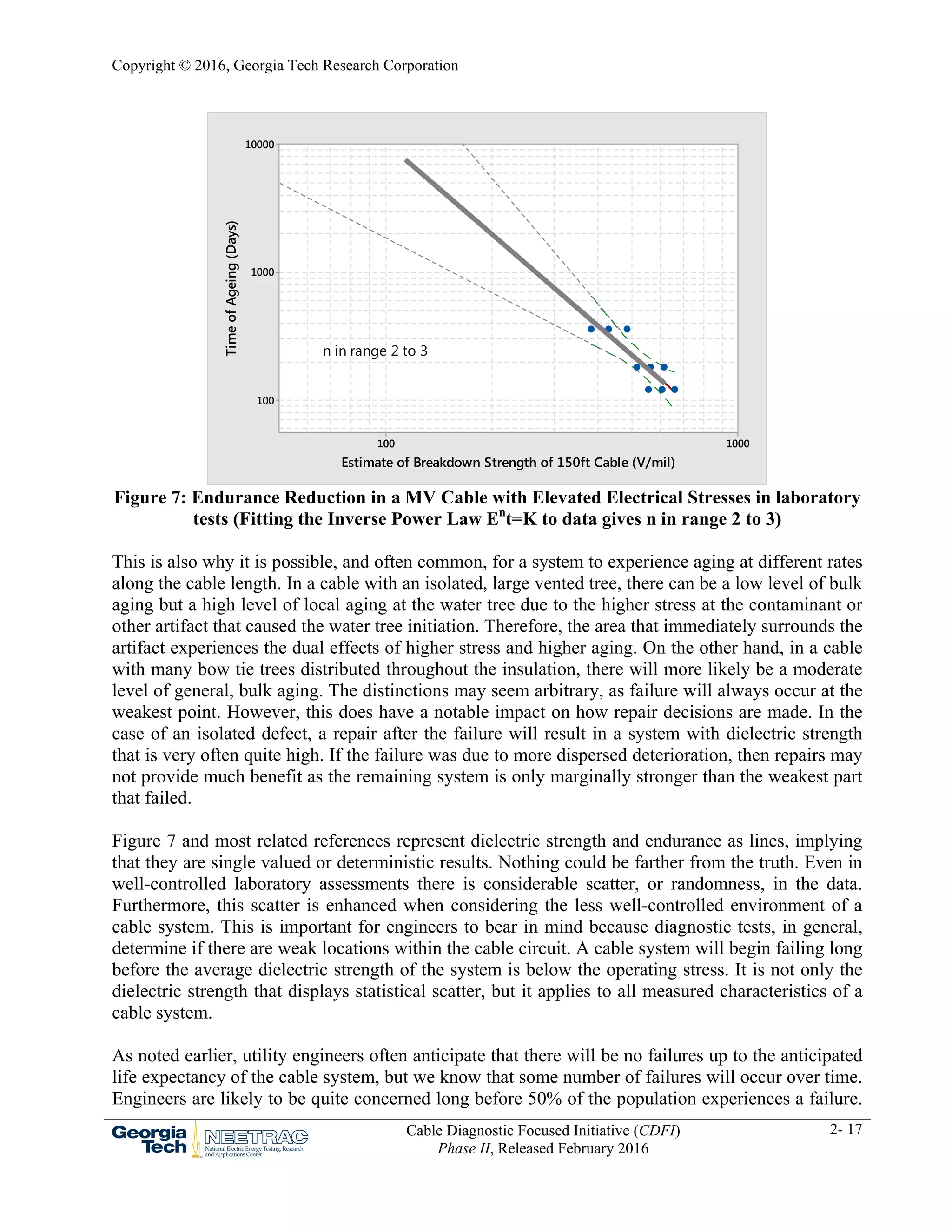 Copyright © 2016, Georgia Tech Research Corporation
Cable Diagnostic Focused Initiative (CDFI)
Phase II, Released February 2016
2- 17
Figure 7: Endurance Reduction in a MV Cable with Elevated Electrical Stresses in laboratory
tests (Fitting the Inverse Power Law En
t=K to data gives n in range 2 to 3)
This is also why it is possible, and often common, for a system to experience aging at different rates
along the cable length. In a cable with an isolated, large vented tree, there can be a low level of bulk
aging but a high level of local aging at the water tree due to the higher stress at the contaminant or
other artifact that caused the water tree initiation. Therefore, the area that immediately surrounds the
artifact experiences the dual effects of higher stress and higher aging. On the other hand, in a cable
with many bow tie trees distributed throughout the insulation, there will more likely be a moderate
level of general, bulk aging. The distinctions may seem arbitrary, as failure will always occur at the
weakest point. However, this does have a notable impact on how repair decisions are made. In the
case of an isolated defect, a repair after the failure will result in a system with dielectric strength
that is very often quite high. If the failure was due to more dispersed deterioration, then repairs may
not provide much benefit as the remaining system is only marginally stronger than the weakest part
that failed.
Figure 7 and most related references represent dielectric strength and endurance as lines, implying
that they are single valued or deterministic results. Nothing could be farther from the truth. Even in
well-controlled laboratory assessments there is considerable scatter, or randomness, in the data.
Furthermore, this scatter is enhanced when considering the less well-controlled environment of a
cable system. This is important for engineers to bear in mind because diagnostic tests, in general,
determine if there are weak locations within the cable circuit. A cable system will begin failing long
before the average dielectric strength of the system is below the operating stress. It is not only the
dielectric strength that displays statistical scatter, but it applies to all measured characteristics of a
cable system.
As noted earlier, utility engineers often anticipate that there will be no failures up to the anticipated
life expectancy of the cable system, but we know that some number of failures will occur over time.
Engineers are likely to be quite concerned long before 50% of the population experiences a failure.
1000100
10000
1000
100
Estimate of Breakdown Strength of 150ft Cable (V/mil)
TimeofAgeing(Days)
n in range 2 to 3
 