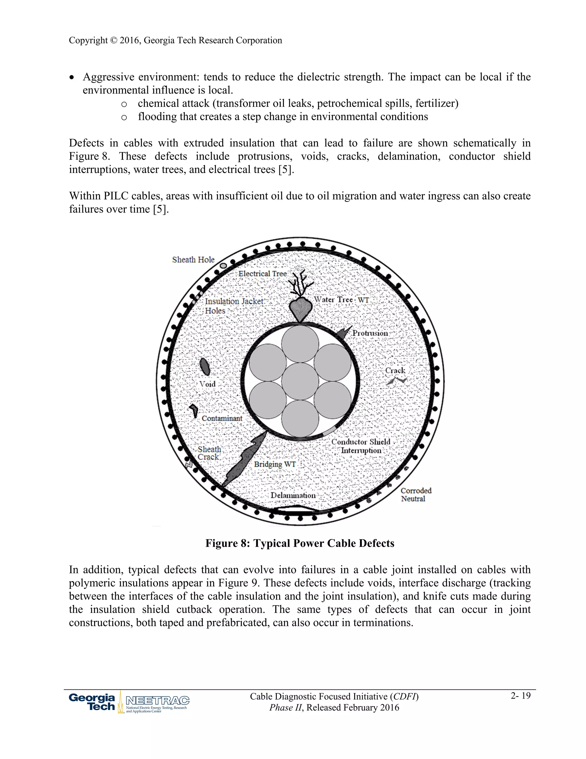 Copyright © 2016, Georgia Tech Research Corporation
Cable Diagnostic Focused Initiative (CDFI)
Phase II, Released February 2016
2- 19
 Aggressive environment: tends to reduce the dielectric strength. The impact can be local if the
environmental influence is local.
o chemical attack (transformer oil leaks, petrochemical spills, fertilizer)
o flooding that creates a step change in environmental conditions
Defects in cables with extruded insulation that can lead to failure are shown schematically in
Figure 8. These defects include protrusions, voids, cracks, delamination, conductor shield
interruptions, water trees, and electrical trees [5].
Within PILC cables, areas with insufficient oil due to oil migration and water ingress can also create
failures over time [5].
Figure 8: Typical Power Cable Defects
In addition, typical defects that can evolve into failures in a cable joint installed on cables with
polymeric insulations appear in Figure 9. These defects include voids, interface discharge (tracking
between the interfaces of the cable insulation and the joint insulation), and knife cuts made during
the insulation shield cutback operation. The same types of defects that can occur in joint
constructions, both taped and prefabricated, can also occur in terminations.
 