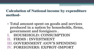 Chapter 2  national income accounting