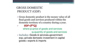 Chapter 2  national income accounting