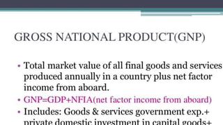Chapter 2  national income accounting