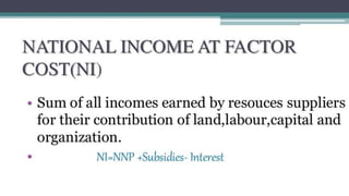 Chapter 2  national income accounting
