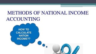 Chapter 2  national income accounting