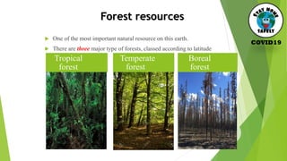 Chapter 2_Natural resources.pdf