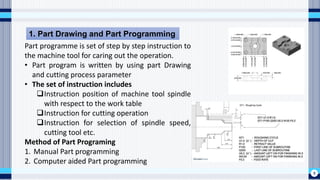 Chapter_2_NC-CNC machine tools.pptx