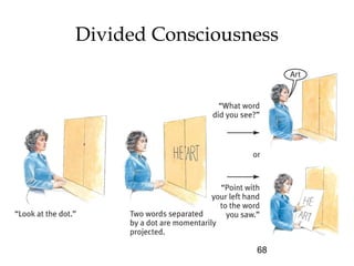 68
Divided Consciousness
 