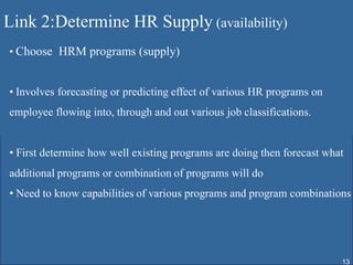 Link 2:Determine HR Supply (availability)
• Choose HRM programs (supply)


• Involves forecasting or predicting effect of various HR programs on
employee flowing into, through and out various job classifications.


• First determine how well existing programs are doing then forecast what
additional programs or combination of programs will do
• Need to know capabilities of various programs and program combinations




                                                                        13
 