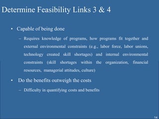 Determine Feasibility Links 3 & 4

  • Capable of being done
      – Requires knowledge of programs, how programs fit together and
        external environmental constraints (e.g., labor force, labor unions,
        technology created skill shortages) and internal environmental
        constraints (skill shortages within the organization, financial
        resources, managerial attitudes, culture)

  •   Do the benefits outweigh the costs
      – Difficulty in quantifying costs and benefits




                                                                               14
 