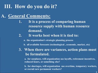 III. How do you do it?
A. General Comments:
       1.       It is a process of comparing human
                resource supply with human resource
                demand.
       2.       It works best when it is tied to:
            a. the organization’s strategic planning process
            b. all available forecasts (technological , economic, market, etc)

       3. When there are variances, action plans must
          be formulated.
            a. for surpluses, will organization use layoffs, retirement incentives,
            reduced hours, or something else?
            b. for shortages, will organization use overtime, temporary workers,
            or recruit new permanent workers?
                                                                                      6
 