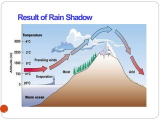 DESCRIPTION OF THE CLIMATIC SYSTEM AND CLIMATIC CONTROLS | PDF