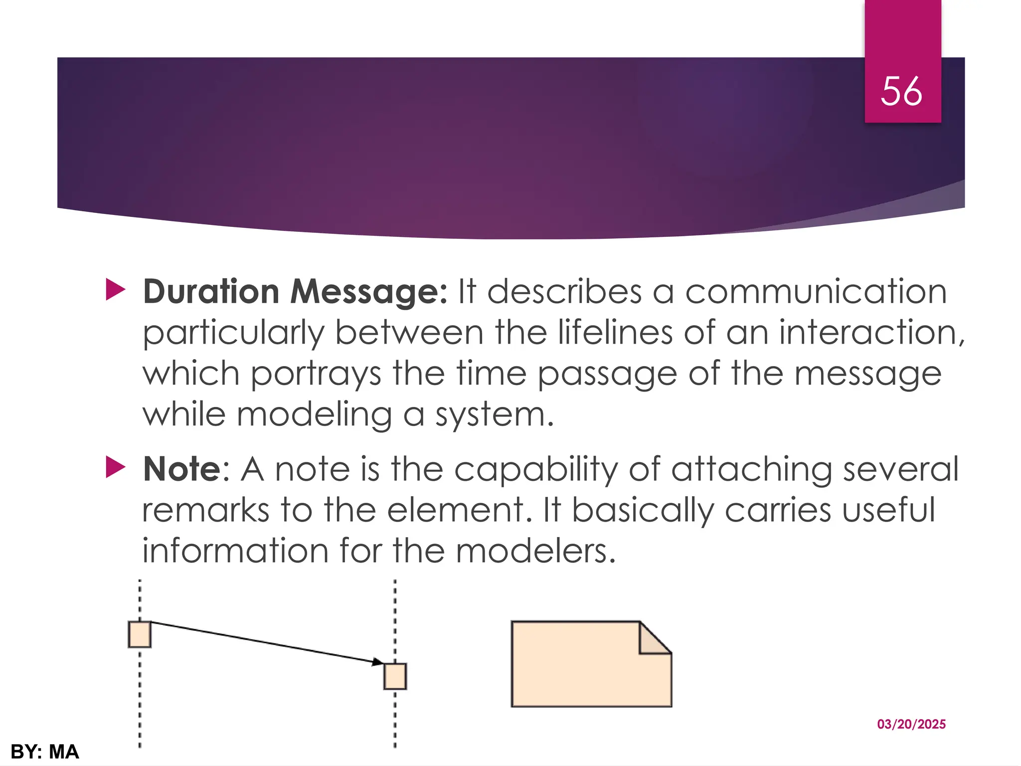  Duration Message: It describes a communication
particularly between the lifelines of an interaction,
which portrays the time passage of the message
while modeling a system.
 Note: A note is the capability of attaching several
remarks to the element. It basically carries useful
information for the modelers.
03/20/2025
BY: MA
56
 
