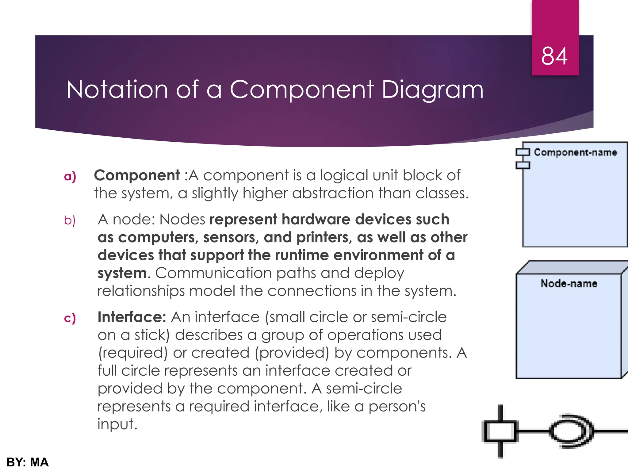 Notation of a Component Diagram
a) Component :A component is a logical unit block of
the system, a slightly higher abstraction than classes.
b) A node: Nodes represent hardware devices such
as computers, sensors, and printers, as well as other
devices that support the runtime environment of a
system. Communication paths and deploy
relationships model the connections in the system.
c) Interface: An interface (small circle or semi-circle
on a stick) describes a group of operations used
(required) or created (provided) by components. A
full circle represents an interface created or
provided by the component. A semi-circle
represents a required interface, like a person's
input.
03/20/2025
BY: MA
84
 