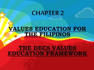 CHAPTER 2
VALUES EDUCATION FOR
THE FILIPINOS
THE DECS VALUES
EDUCATION FRAMEWORK
 