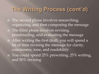 The Writing Process (cont’d)The second phase involves researching, organizing, and then composing the messageThe third phase involves revising, proofreading, and evaluating the message After writing the first draft, you will spend a lot of time revising the message for clarity, conciseness, tone, and readability You could spend 25% prewriting, 25% writing, and 50% revising 
