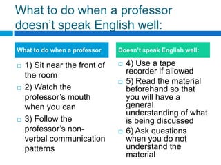 What to do when a professor doesn’t speak English well: 1) Sit near the front of the room2) Watch the professor’s mouth when you can3) Follow the professor’s non-verbal communication patterns 4) Use a tape recorder if allowed5) Read the material beforehand so that you will have a general understanding of what is being discussed6) Ask questions when you do not understand the material What to do when a professor Doesn’t speak English well: 