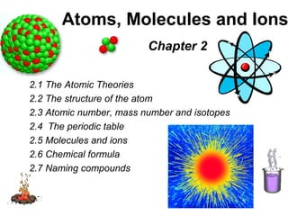 Atoms, Molecules and Ions
Chapter 2
2.1 The Atomic Theories
2.2 The structure of the atom
2.3 Atomic number, mass number and isotopes
2.4 The periodic table
2.5 Molecules and ions
2.6 Chemical formula
2.7 Naming compounds
 