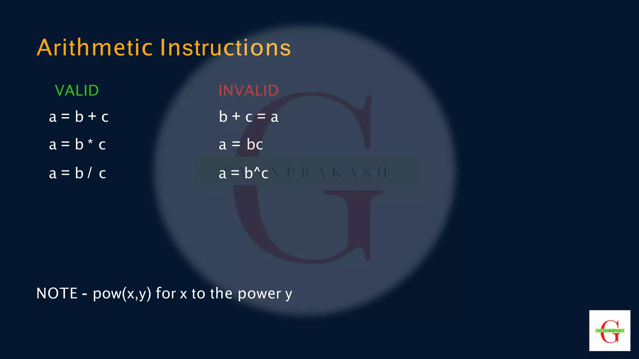 Chapter 2 - Instructions & Operators | PPT