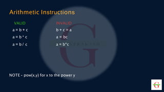Chapter 2 - Instructions & Operators | PPT