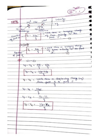 Physics chapter 2 notes hand written.pdf