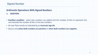 Chapter 2_Number system (EEEg4302).pdf