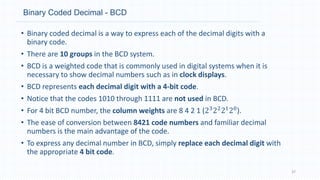 Bdc Code Chapter 2_Number system (EEEg4302).pdf