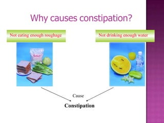 Why causes constipation?
Not eating enough roughage                  Not drinking enough water




                                Cause

                             Constipation
 