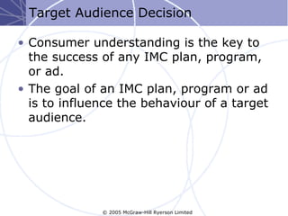 Consumer Behaviour And Target Audience Decisions Ppt Consumer Behaviour And Target Audience Decisions Ppt