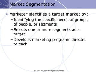 Consumer Behaviour And Target Audience Decisions Ppt Consumer Behaviour And Target Audience Decisions Ppt