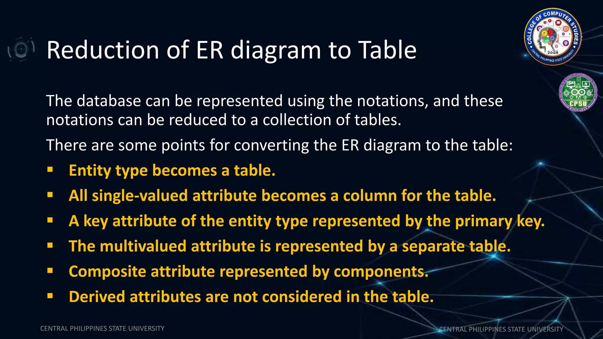 CENTRAL PHILIPPINES STATE UNIVERSITY CENTRAL PHILIPPINES STATE UNIVERSITY
Reduction of ER diagram to Table
The database can be represented using the notations, and these
notations can be reduced to a collection of tables.
There are some points for converting the ER diagram to the table:
 Entity type becomes a table.
 All single-valued attribute becomes a column for the table.
 A key attribute of the entity type represented by the primary key.
 The multivalued attribute is represented by a separate table.
 Composite attribute represented by components.
 Derived attributes are not considered in the table.
 