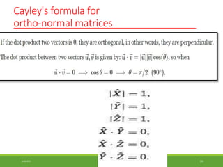 Cayley's formula for
ortho-normal matrices
3/28/2021 101
 