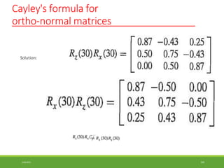 Cayley's formula for
ortho-normal matrices
Solution:
3/28/2021 104
 