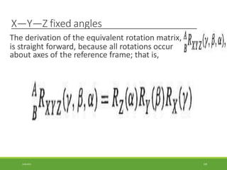 X—Y—Z fixed angles
The derivation of the equivalent rotation matrix,
is straight forward, because all rotations occur
about axes of the reference frame; that is,
3/28/2021 109
 